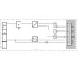 Module de comptage codeur SSI configurable / 1 entrée codeur IP20