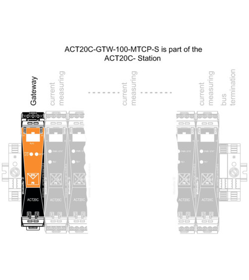 ACT20C-GTW-100-MTCP-S - Convertisseurs analogiques - ACT20