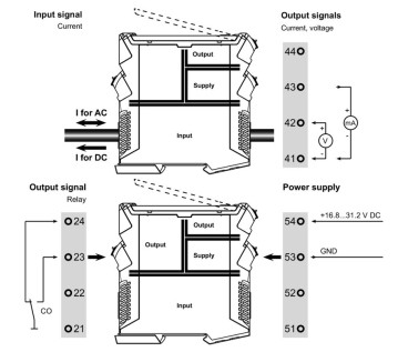 ACT20P-CMT-60-RC-S - Convertisseurs analogiques