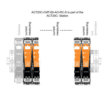 ACT20C-CMT-60-AO-RC-S - Convertisseurs analogiques