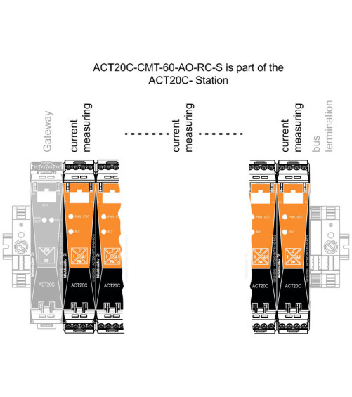 ACT20C-CMT-60-AO-RC-S - Convertisseurs analogiques