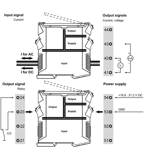 ACT20P-CMT-10-AO-RC-S - Convertisseurs analogiques - ACT20