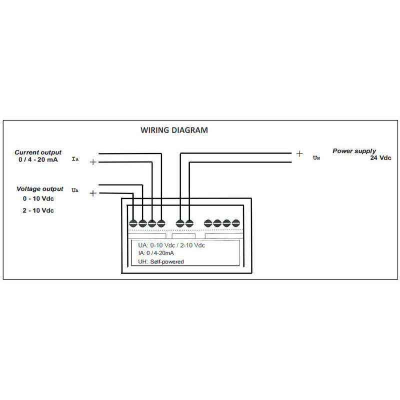 CMA-3151-250-AO-24DC-05 - Convertisseurs analogiques
