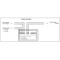 CMA-3151-250-AO-24DC-05 - Convertisseurs analogiques