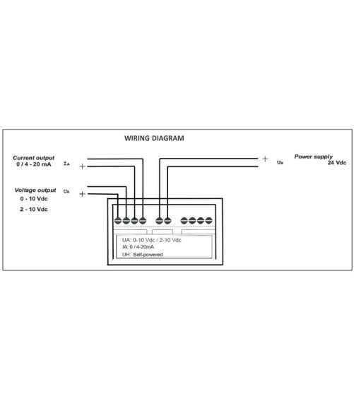 CMA-3151-500-AO-24DC-05 - Convertisseurs analogiques