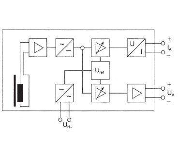 CMA-3151-500-AO-24DC-05 - Convertisseurs analogiques