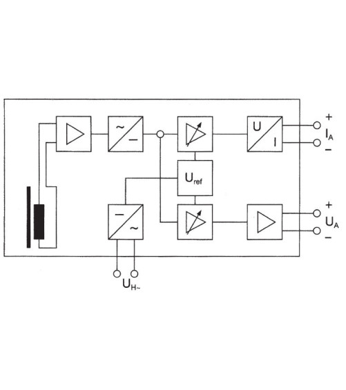 CMA-3151-500-AO-24DC-05 - Convertisseurs analogiques