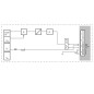 Module de communicationpour bus SAI-PRO IP20