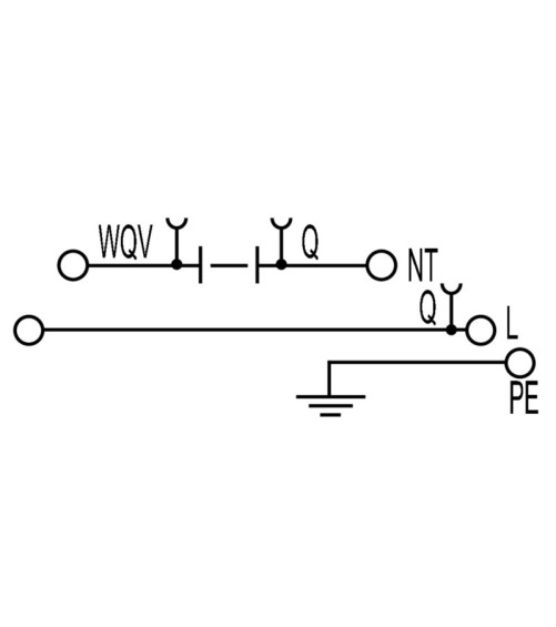 Série W -blocs de jonction à raccordment vissé