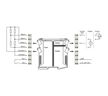 ACT20P BRIDGE - Convertisseurs analogiques - ACT20