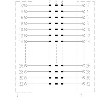 SKH F32 (Z&D) LP RH2 - Interface API Module d’interface avec support de carte po