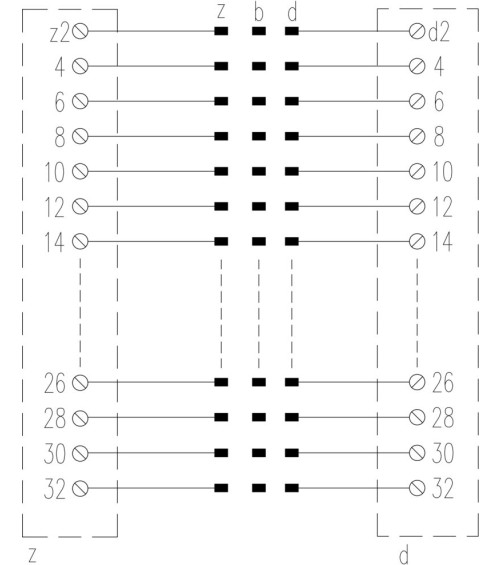 SKH F32 (Z&D) LP RH2 - Interface API Module d’interface avec support de carte po