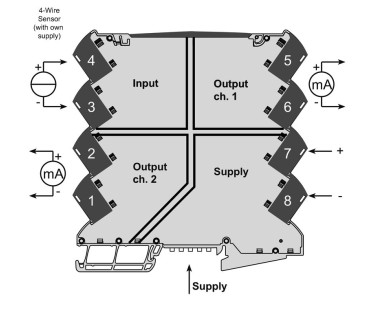 Convertisseur de signaux/isolateur Multiplicateur de signaux