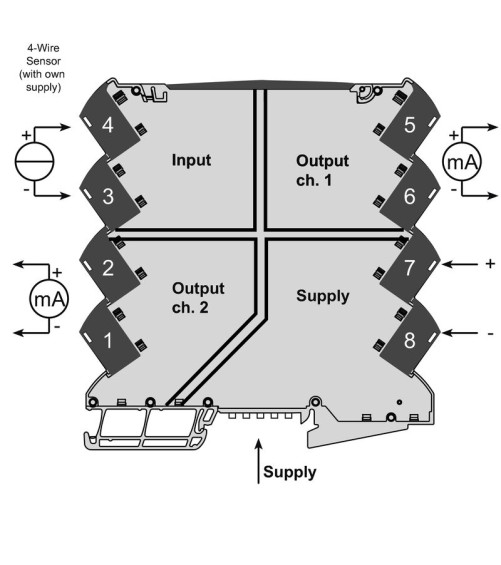 Convertisseur de signaux/isolateur Multiplicateur de signaux