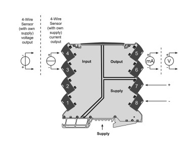 Convertisseur de signaux/isolateur,  Entrée : I / U, Sortie : I / U