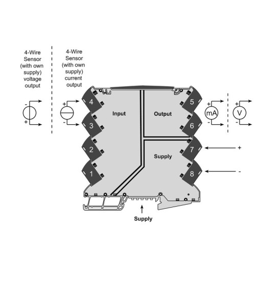 Convertisseur de signaux/isolateur,  Entrée : I / U, Sortie : I / U