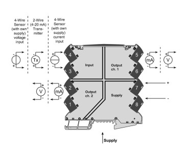 ACT20M-AI-2AO-S - Convertisseurs analogiques - ACT20