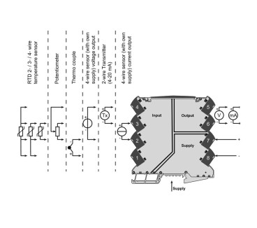 ACT20M-UI-AO-S - Convertisseurs analogiques - ACT20