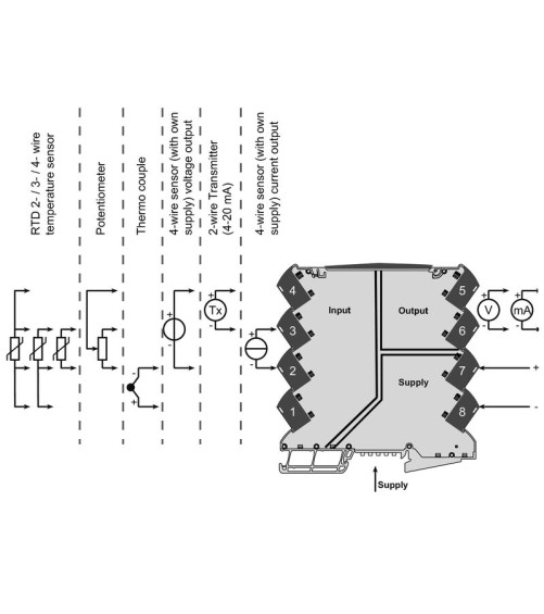 ACT20M-UI-AO-S - Convertisseurs analogiques - ACT20