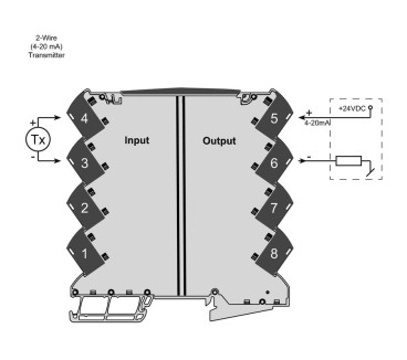 ACT20M-CI-CO-OLP-S - Convertisseurs analogiques - ACT20