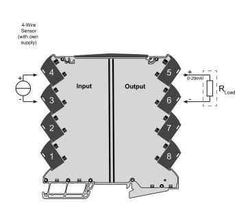 Convertisseur de signaux/isolateur, Entrée : 0(4)-20 mA, Sortie : 0(4)-20 mA