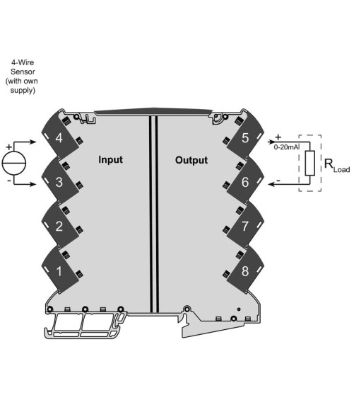 Convertisseur de signaux/isolateur, Entrée : 0(4)-20 mA, Sortie : 0(4)-20 mA