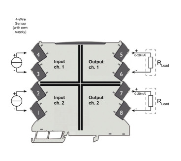 ACT20M-2CI-2CO-ILP-S - Convertisseurs analogiques - ACT20