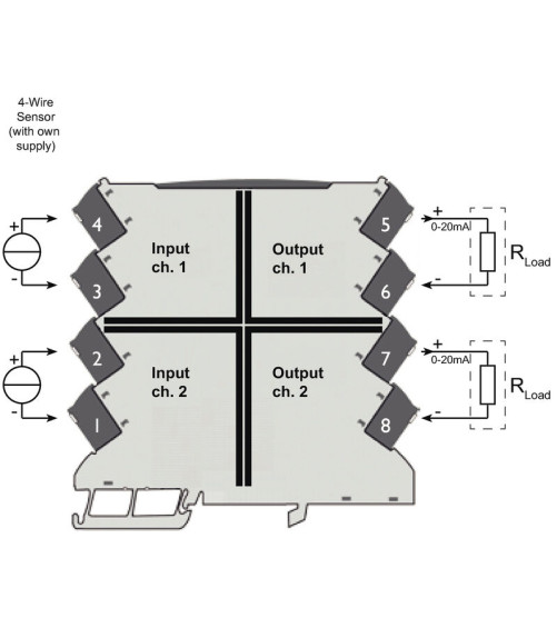 ACT20M-2CI-2CO-ILP-S - Convertisseurs analogiques - ACT20