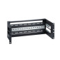 RM-KIT - Ethernet Industriel - Composants Actifs