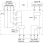 SCS 24VDC P1SIL3DS MG3 - Relais & Opto-coupleurs