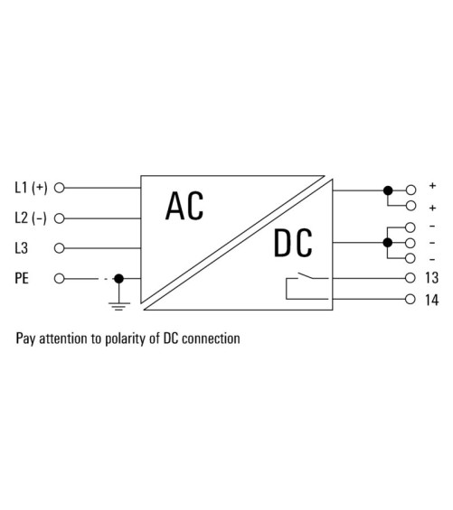 UR20-4DI-P Module 4 entrées TOR 24V PNP IP20