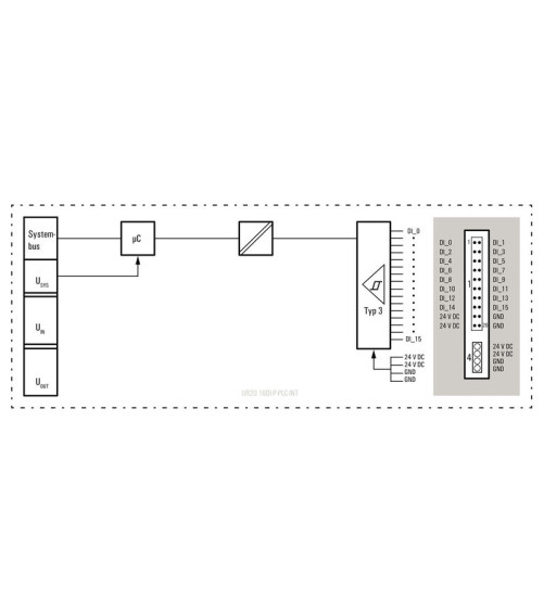 Module 16 entrées TOR 24V PNP / HE10 IP20