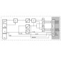 Module de communication série RS485/RS232 IP20