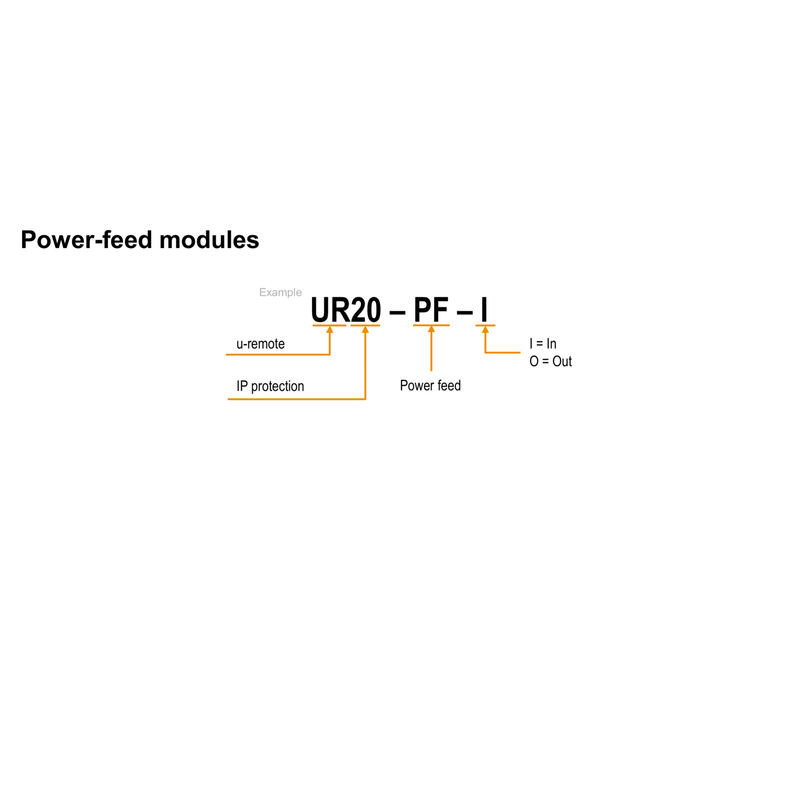 Module de distribution alimentation des sorties 10A IP20