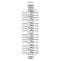 Module de distribution alimentation des entrées 24V IP20