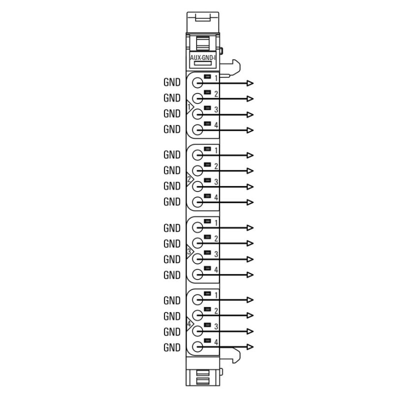 Module de distribution alimentation des entrées 0V IP20