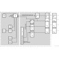 Controleur programmable 2 ETH, Dual Core ARM Cortex A9, 624 MHz
