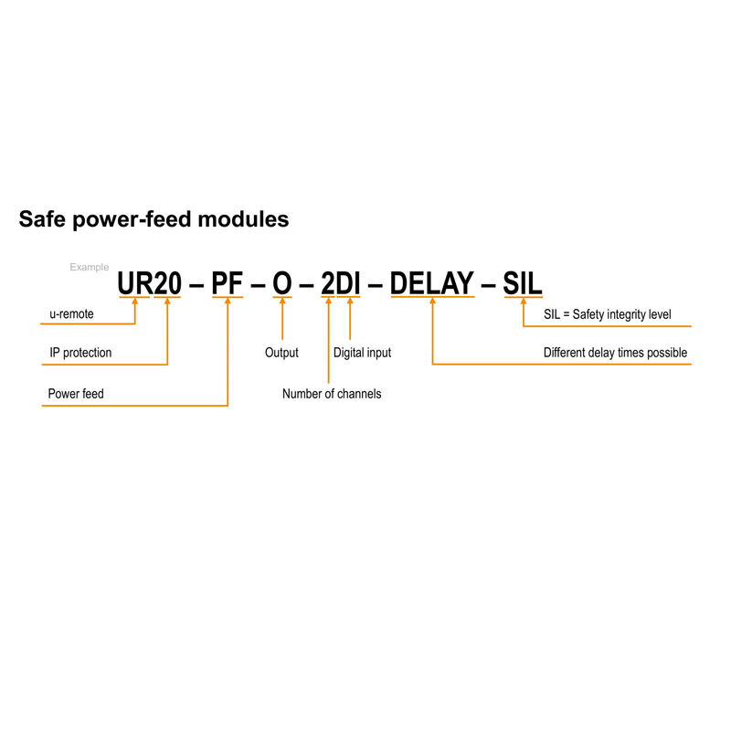 Module relais de sécurité SIL3 / 2 entrées temporisées IP20